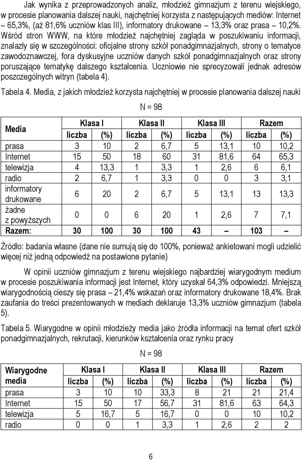 Wśród stron WWW, na które młodzież najchętniej zagląda w poszukiwaniu informacji, znalazły się w szczególności: oficjalne strony szkół ponadgimnazjalnych, strony o tematyce zawodoznawczej, fora