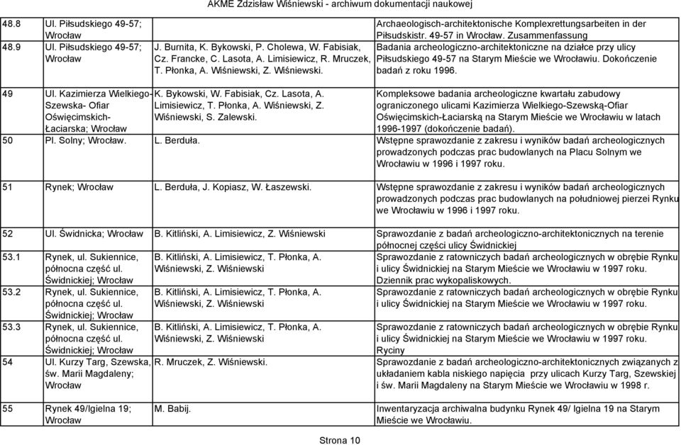 Zusammenfassung Badania archeologiczno-architektoniczne na działce przy ulicy Piłsudskiego 49-57 na Starym Mieście we Wrocławiu. Dokończenie badań z roku 1996. 49 Ul.