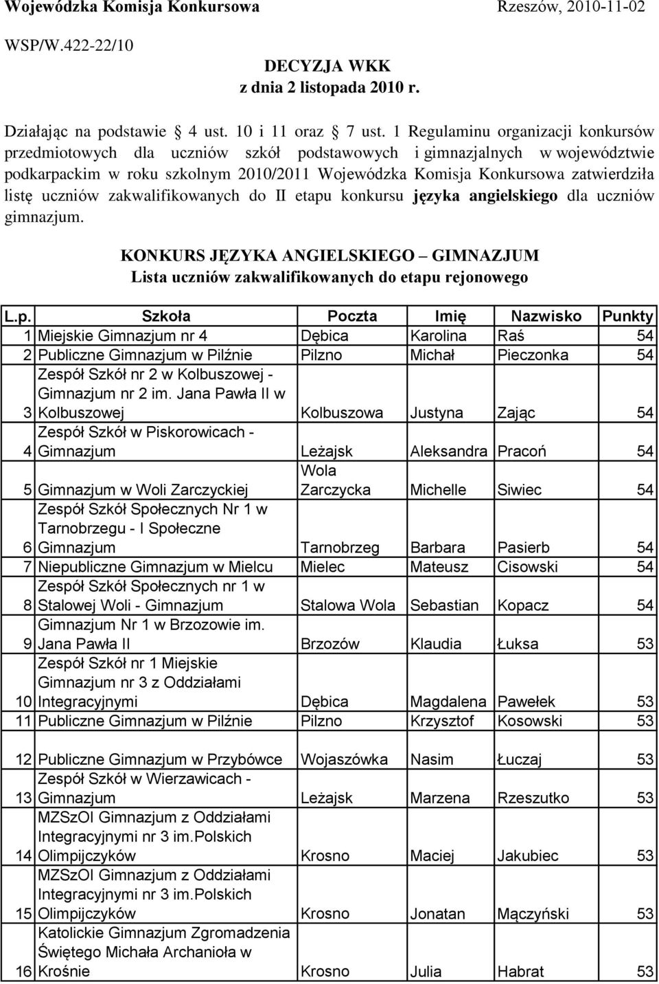 uczniów zakwalifikowanych do II etapu