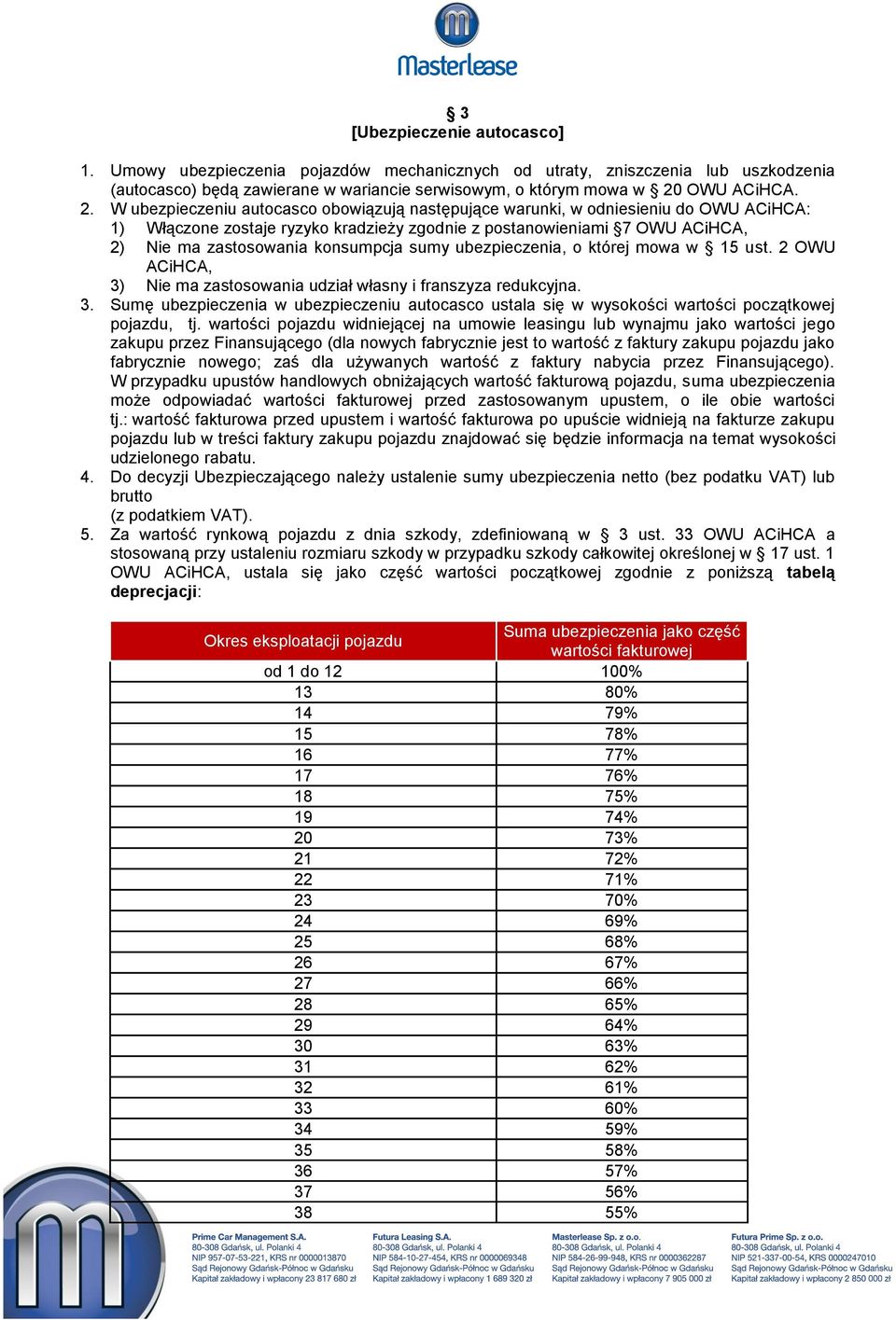 W ubezpieczeniu autocasco obowiązują następujące warunki, w odniesieniu do OWU ACiHCA: 1) Włączone zostaje ryzyko kradzieży zgodnie z postanowieniami 7 OWU ACiHCA, 2) Nie ma zastosowania konsumpcja