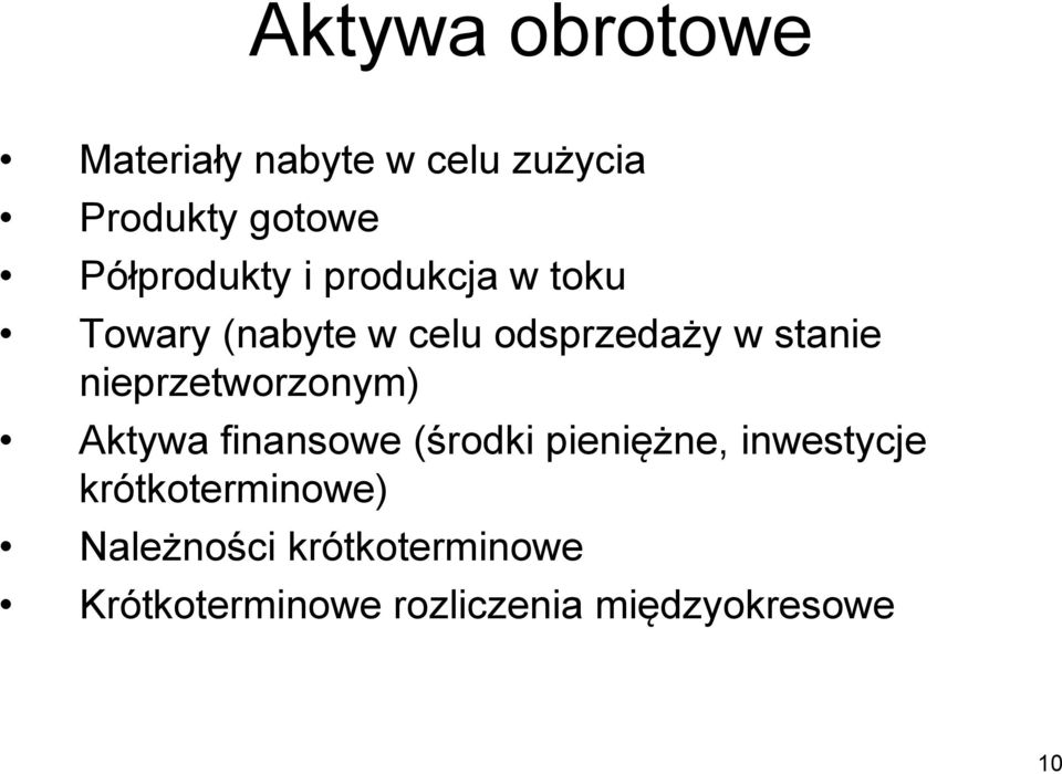 stanie nieprzetworzonym) Aktywa finansowe (środki pieniężne, inwestycje