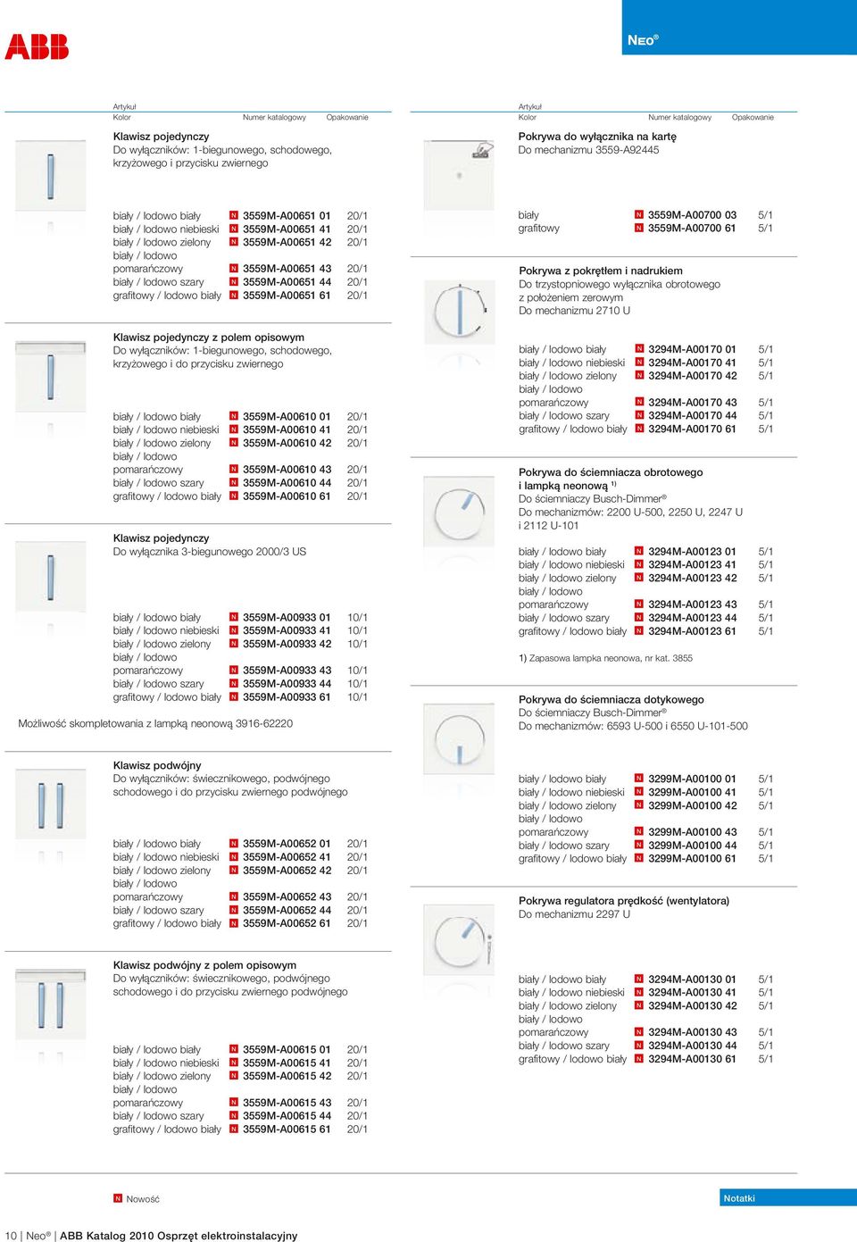 3559M-A00651 44 20/1 grafitowy / lodowo biały N 3559M-A00651 61 20/1 Klawisz pojedynczy z polem opisowym Do wyłączników: 1-biegunowego, schodowego, krzyżowego i do przycisku zwiernego biały / lodowo