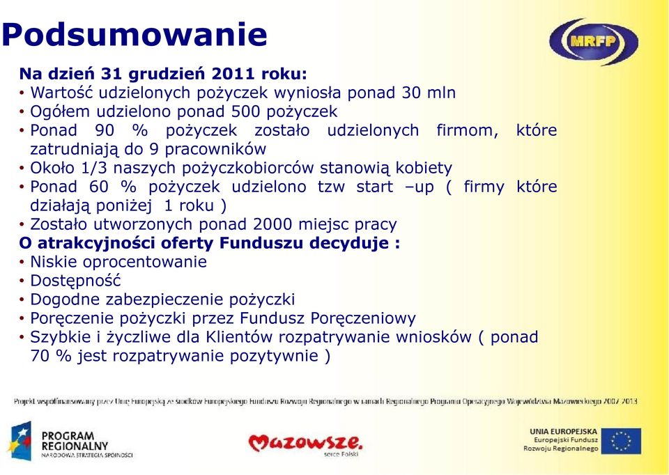 które działają poniżej 1 roku ) Zostało utworzonych ponad 2000 miejsc pracy O atrakcyjności oferty Funduszu decyduje : Niskie oprocentowanie Dostępność Dogodne