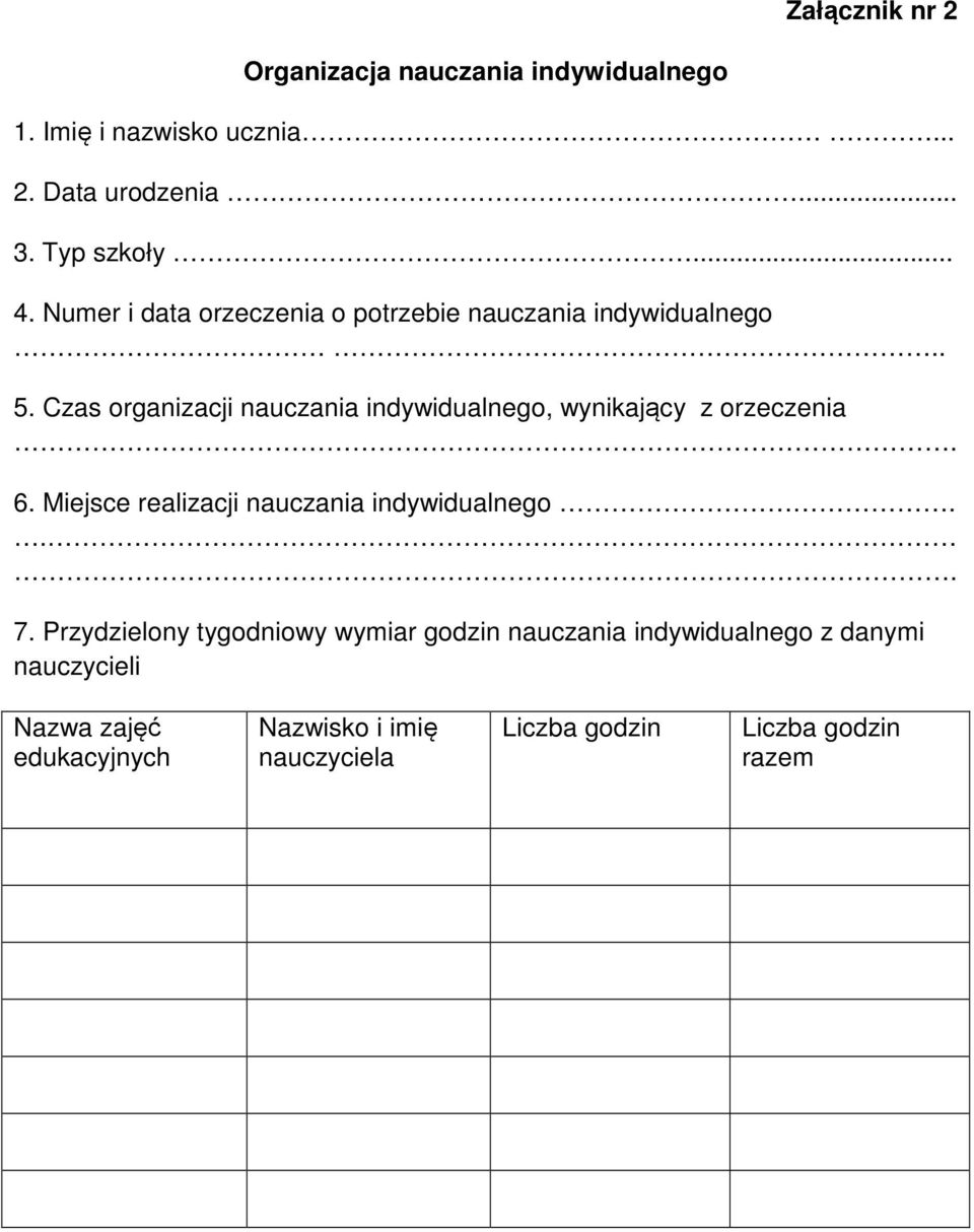 Czas organizacji nauczania indywidualnego, wynikający z orzeczenia. 6. Miejsce realizacji nauczania indywidualnego... 7.