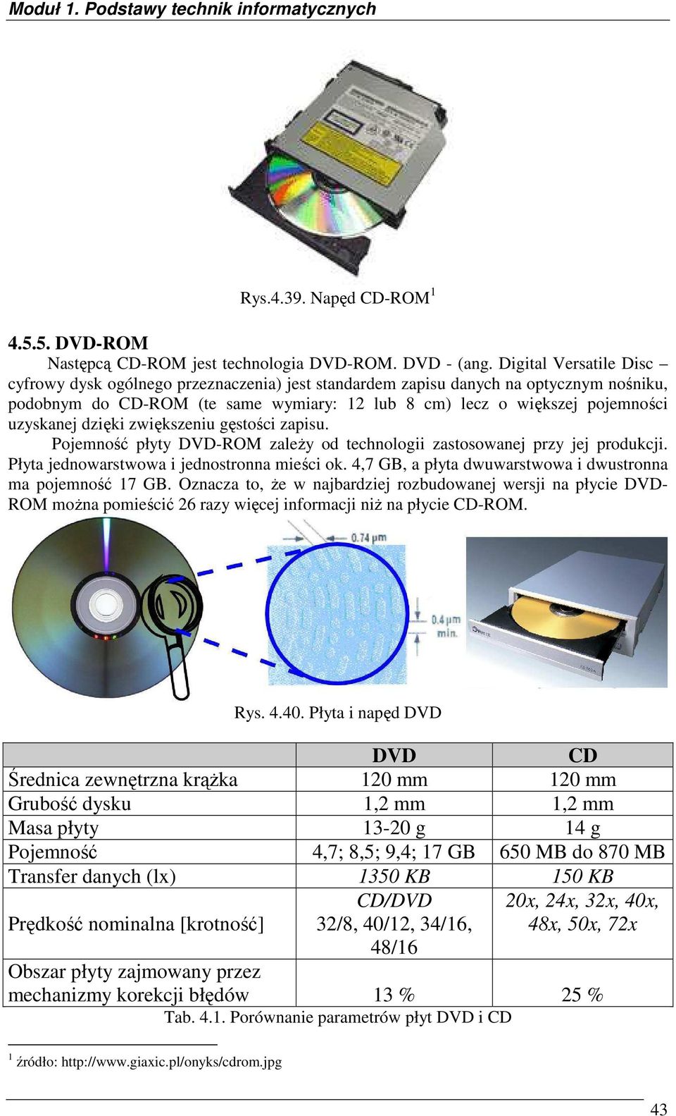 dzięki zwiększeniu gęstości zapisu. Pojemność płyty DVD-ROM zaleŝy od technologii zastosowanej przy jej produkcji. Płyta jednowarstwowa i jednostronna mieści ok.