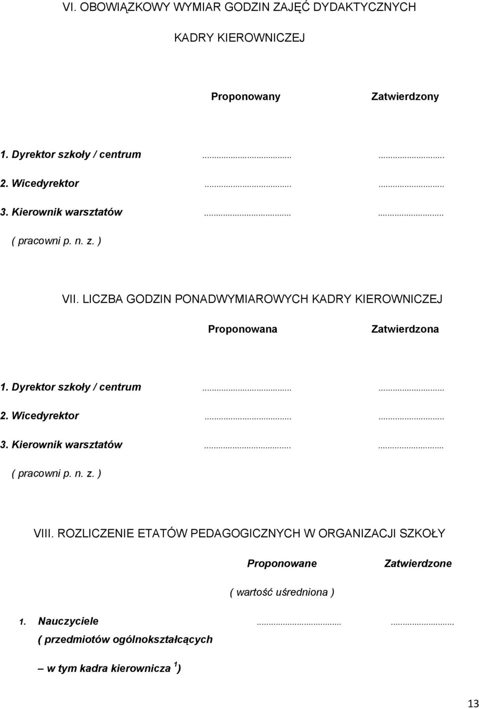 Dyrektor szkoły / centrum...... 2. Wicedyrektor...... 3. Kierownik warsztatów...... ( pracowni p. n. z. ) VIII.