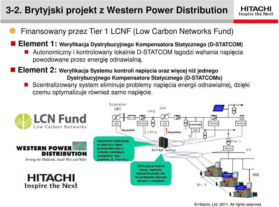 Element 2: Weryfikacja Systemu kontroli napięcia oraz więcej niż jednego Dystrybucyjnego Kompensatora Statycznego (D-STATCOMs) Scentralizowany system eliminuje problemy napięcia energii odnawialnej,
