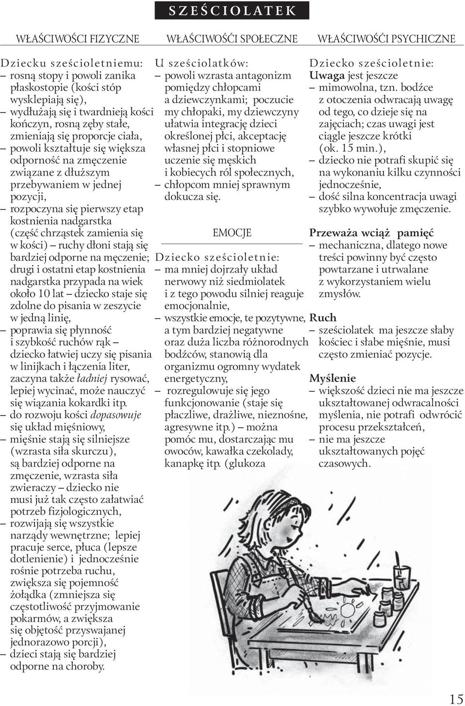 pierwszy etap kostnienia nadgarstka (część chrząstek zamienia się w kości) ruchy dłoni stają się bardziej odporne na męczenie; drugi i ostatni etap kostnienia nadgarstka przypada na wiek około 10 lat