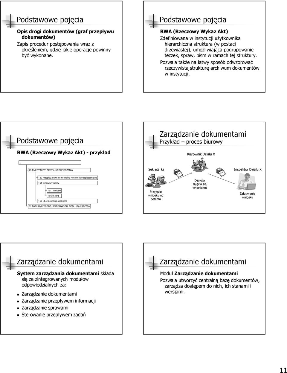 struktury. Pozwala także na łatwy sposób odwzorować rzeczywistą strukturę archiwum dokumentów w instytucji.