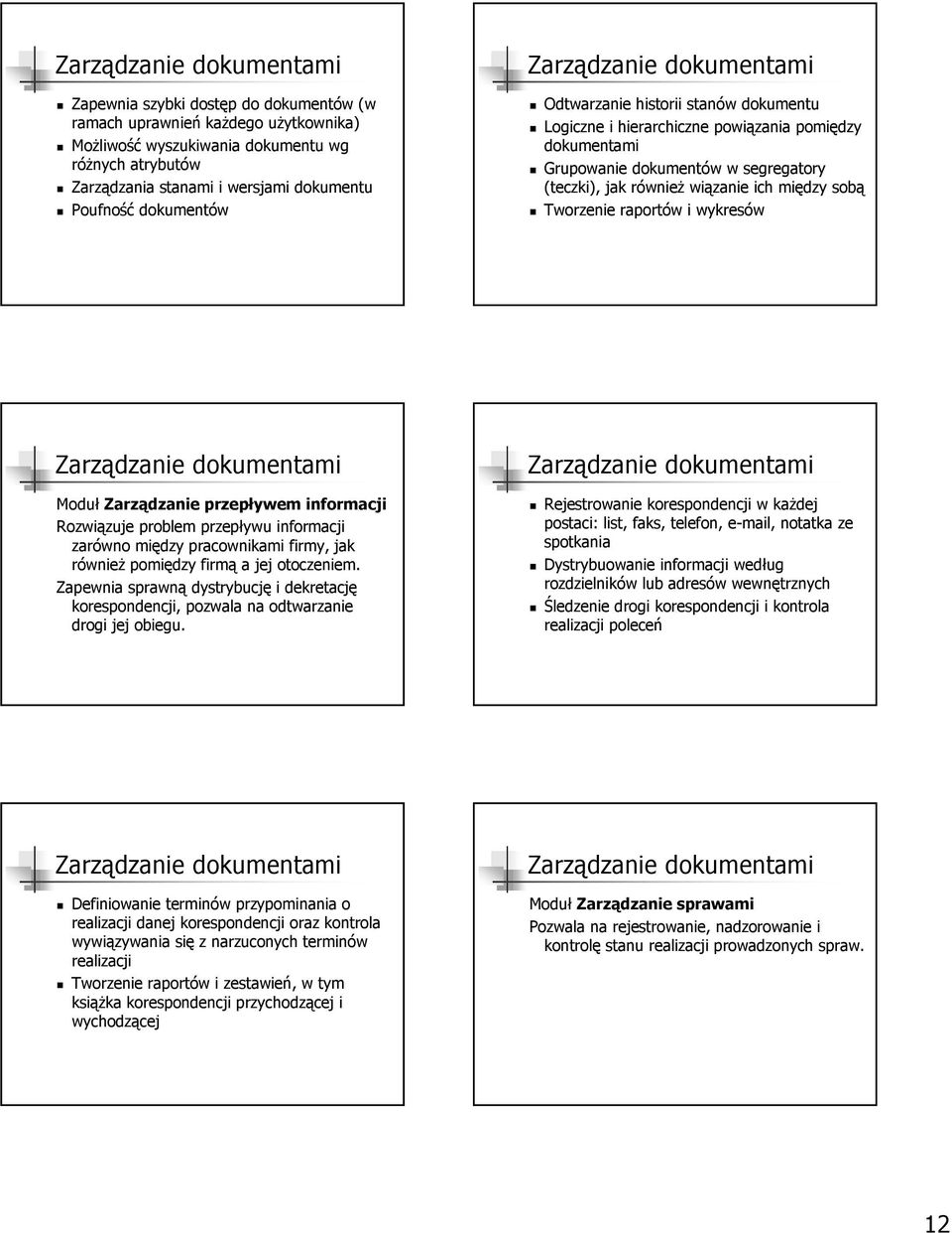 wykresów Moduł Zarządzanie przepływem informacji Rozwiązuje problem przepływu informacji zarówno między pracownikami firmy, jak również pomiędzy firmą a jej otoczeniem.