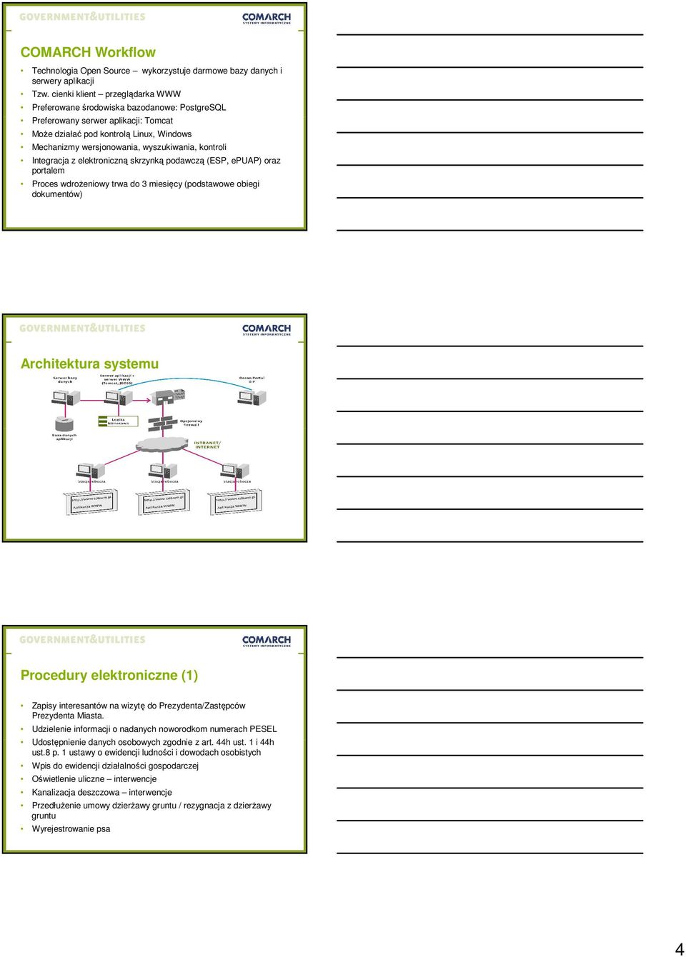 kontroli Integracja z elektroniczną skrzynką podawczą (ESP, epuap) oraz portalem Proces wdroŝeniowy trwa do 3 miesięcy (podstawowe obiegi dokumentów) Architektura systemu Procedury elektroniczne (1)