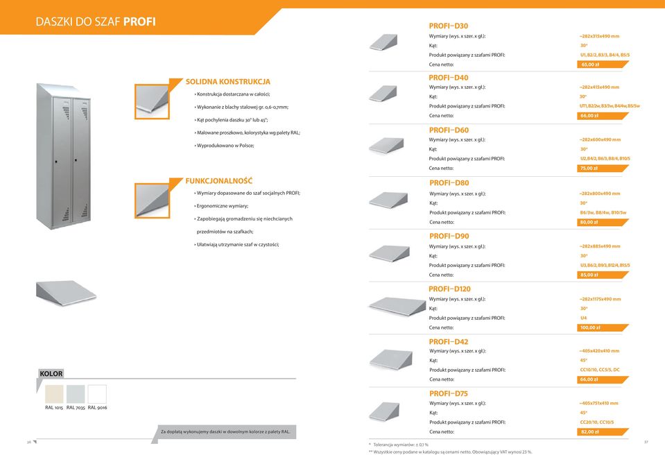 0,6-0,7mm; Kąt pochylenia daszku 30 lub 45 ; Malowane proszkowo, kolorystyka wg palety RAL; Produkt powiązany z szafami PROFI: UT1, B2/2w, B3/3w, B4/4w, B5/5w Cena netto: 66,00 zł PROFI D60