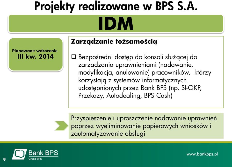 anulowanie) pracowników, którzy korzystają z systemów informatycznych udostępnionych przez Bank BPS