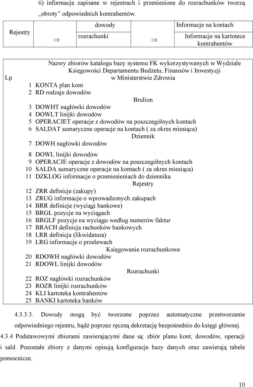 DOWHT nagłówki dowodów 4 DOWLT linijki dowodów 5 OPERACJET operacje z dowodów na poszczególnych kontach 6 SALDAT sumaryczne operacje na kontach ( za okres miesiąca) Dziennik 7 DOWH nagłówki dowodów 8