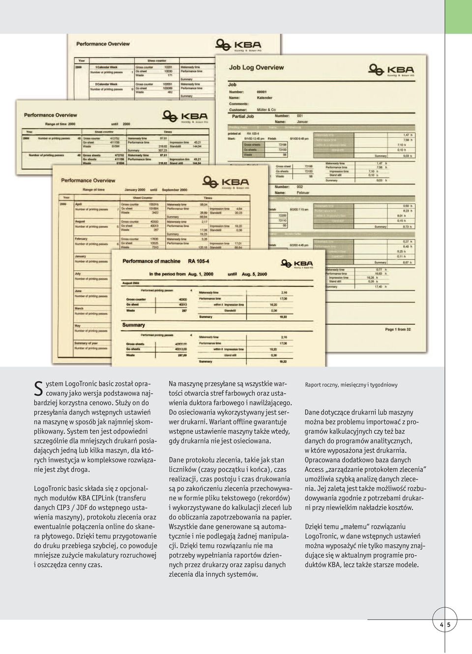 LogoTronic basic składa się z opcjonalnych modułów KBA CIPLink (transferu danych CIP3 / JDF do wstępnego ustawienia maszyny), protokołu zlecenia oraz ewentualnie połączenia online do skanera
