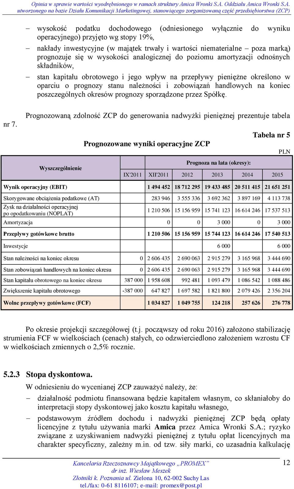 handlowych na koniec poszczególnych okresów prognozy sporządzone przez Spółkę. nr 7.