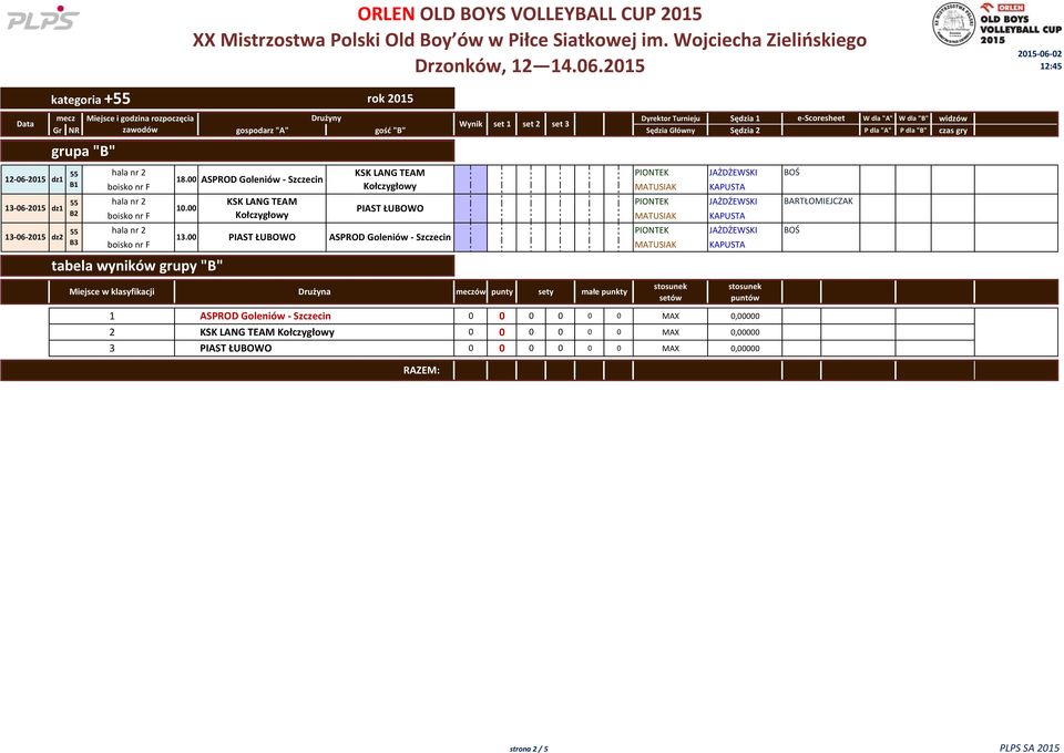 PIAST ŁUBOWO boisko nr F Kołczygłowy MATUSIAK KAPUSTA hala nr 2 PIONTEK JAŻDŻEWSKI 13.