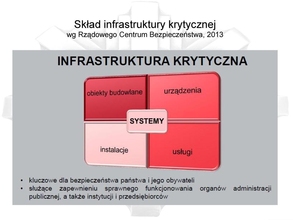 krytycznej wg