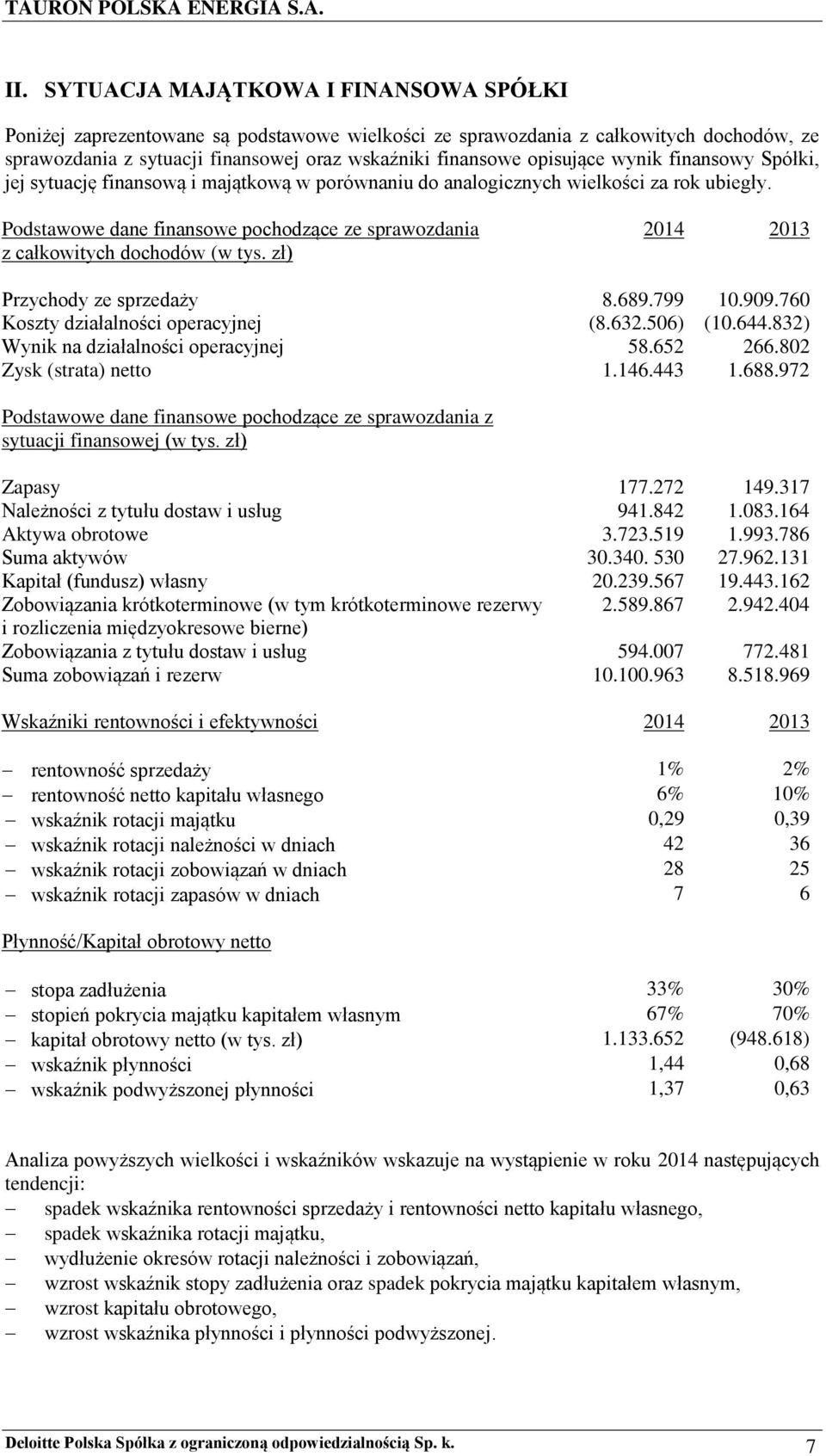 Podstawowe dane finansowe pochodzące ze sprawozdania z całkowitych dochodów (w tys. zł) 2014 2013 Przychody ze sprzedaży 8.689.799 10.909.760 Koszty działalności operacyjnej (8.632.506) (10.644.