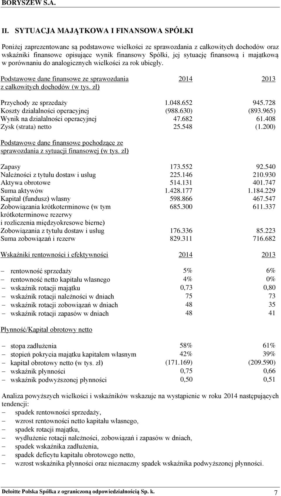 652 945.728 Koszty działalności operacyjnej (988.630) (893.965) Wynik na działalności operacyjnej 47.682 61.408 Zysk (strata) netto 25.548 (1.