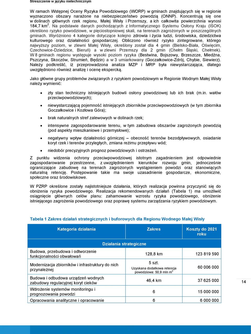 Na podstawie danych pochodzących z Informatycznego Systemu Osłony Kraju (ISOK) określono ryzyko powodziowe, w pięciostopniowej skali, na terenach zagrożonych w poszczególnych gminach.