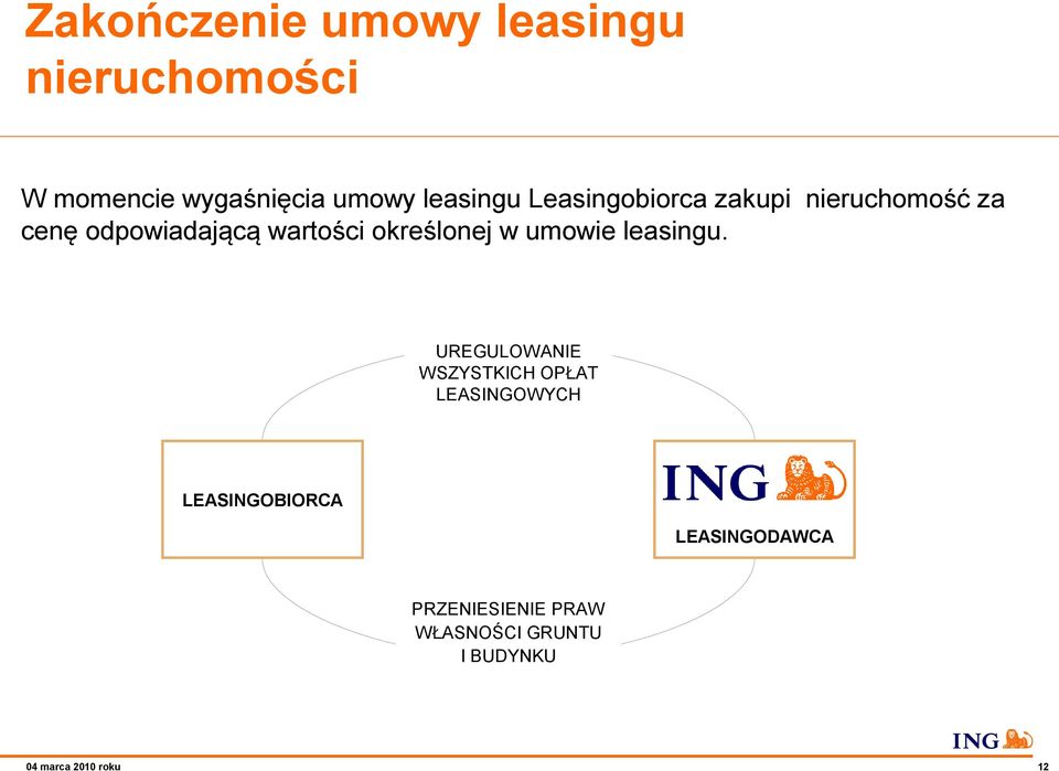 umowie leasingu.