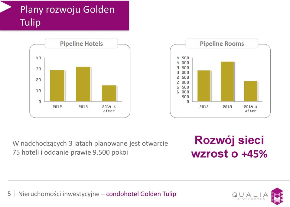 oddanie prawie 9.