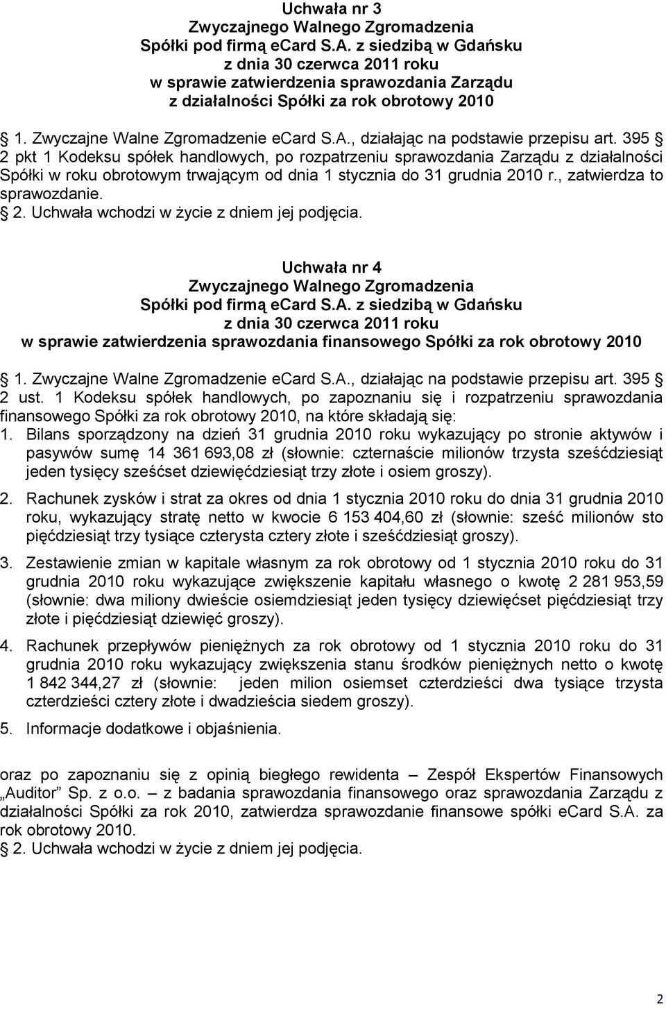 Uchwała nr 4 w sprawie zatwierdzenia sprawozdania finansowego Spółki za rok obrotowy 2010 1. Zwyczajne Walne Zgromadzenie ecard S.A., działając na podstawie przepisu art. 395 2 ust.