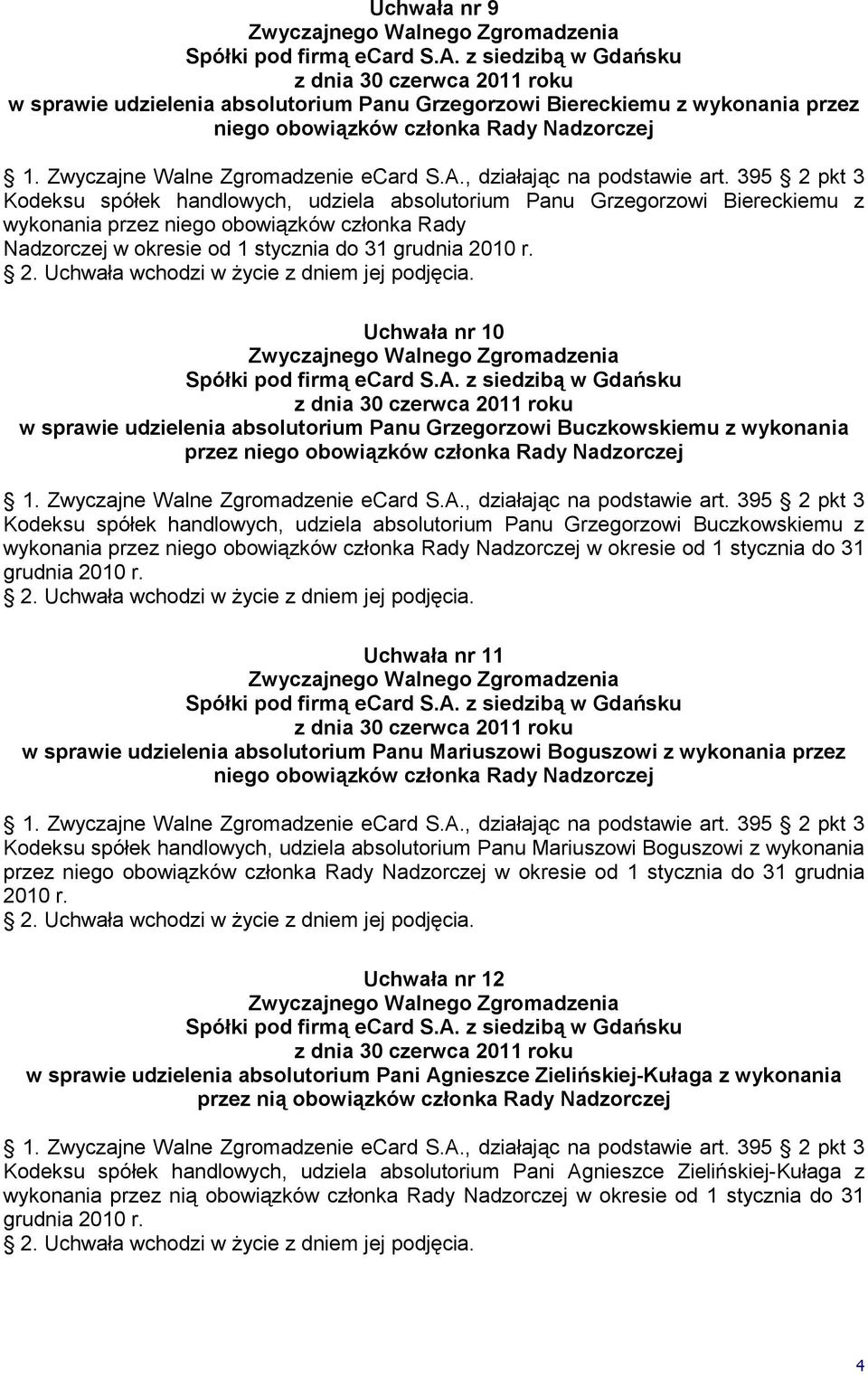 niego obowiązków członka Rady Nadzorczej Kodeksu spółek handlowych, udziela absolutorium Panu Grzegorzowi Buczkowskiemu z wykonania przez niego obowiązków członka Rady Nadzorczej w okresie od 1