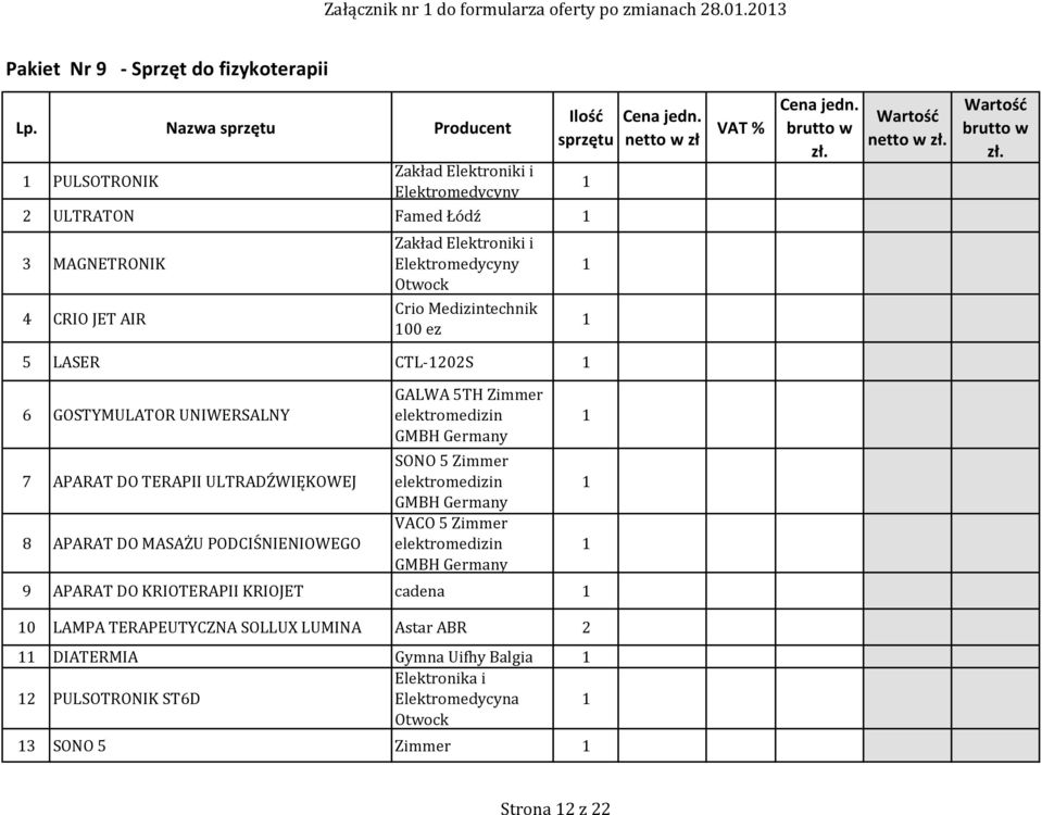Medizintechnik 00 ez 5 LASER CTL-202S 6 GOSTYMULATOR UNIWERSALNY GALWA 5TH Zimmer elektromedizin GMBH Germany 7 APARAT DO TERAPII ULTRADŹWIĘKOWEJ 8 APARAT DO MASAŻU PODCIŚNIENIOWEGO