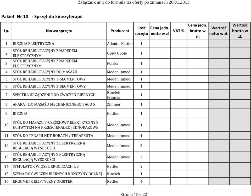 REHABILITACYJNY DO MASAŻU Meden Inmed 5 STÓŁ REHABILITACYJNY 3-SEGMENTOWY Meden Inmed 6 STÓŁ REHABILITACYJNY 3-SEGMENTOWY Meden Inmed 7 SPECTRA URZĄDZENIE DO ĆWICZEŃ BIERNYCH Kinetek Francja 8 APARAT