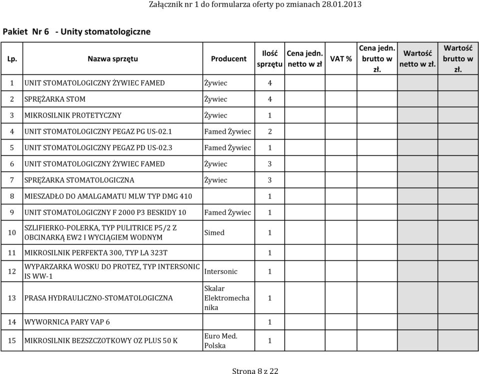 Famed Żywiec 2 5 UNIT STOMATOLOGICZNY PEGAZ PD US-02.