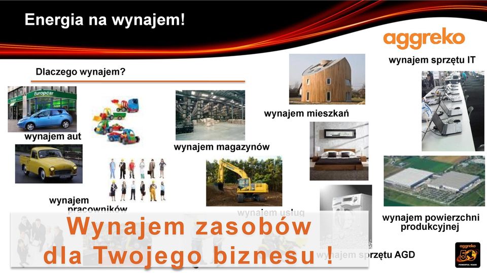 wynajem magazynów wynajem pracowników wynajem usług