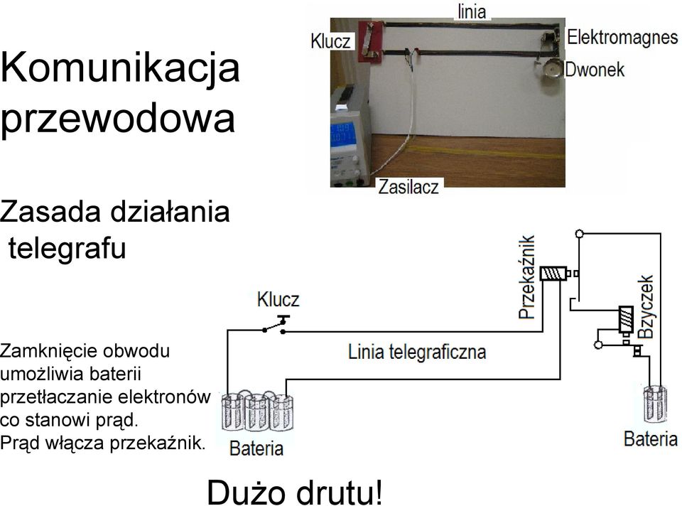 baterii przetłaczanie elektronów co