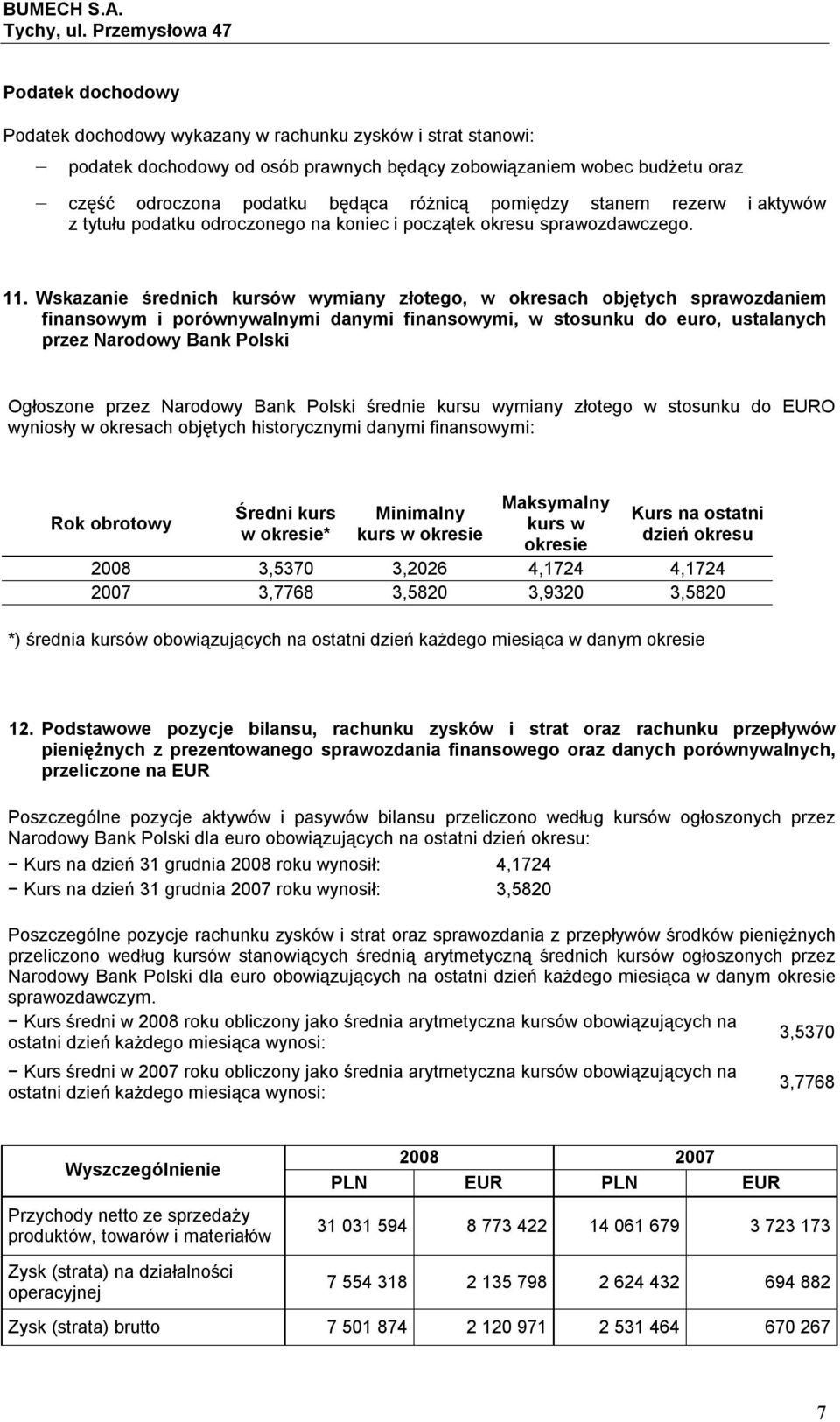 Wskazanie średnich kursów wymiany złotego, w okresach objętych sprawozdaniem finansowym i porównywalnymi danymi finansowymi, w stosunku do euro, ustalanych przez Narodowy Bank Polski Ogłoszone przez