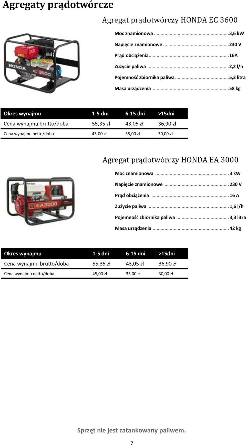 .. 58 kg Cena wynajmu brutto/doba 55,35 zł 43,05 zł 36,90 zł Cena wynajmu netto/doba 45,00 zł 35,00 zł 30,00 zł Agregat prądotwo rczy HONDA EA 3000 Moc znamionowa.