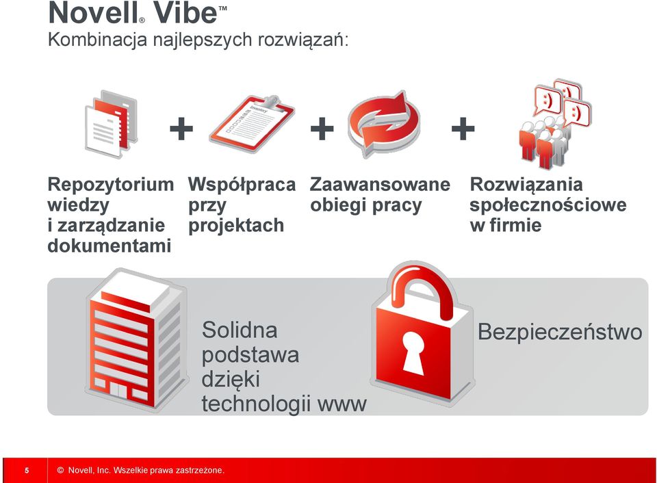 przy projektach Zaawansowane obiegi pracy Rozwiązania