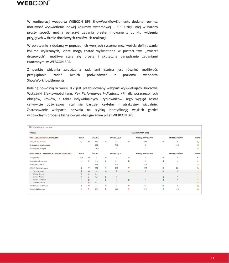 W połączeniu z dodaną w poprzednich wersjach systemu możliwością definiowania kolumn wyliczanych, które mogą zostać wyświetlone w postaci tzw.
