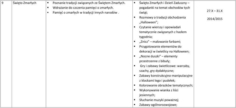 tygodnia; Znicz malowanie farbami; Przygotowanie elementów do dekoracji w świetlicy na Halloween; Nocne duszki elementy przestrzenne z bibuły; Gry i zabawy świetlicowe: warcaby,