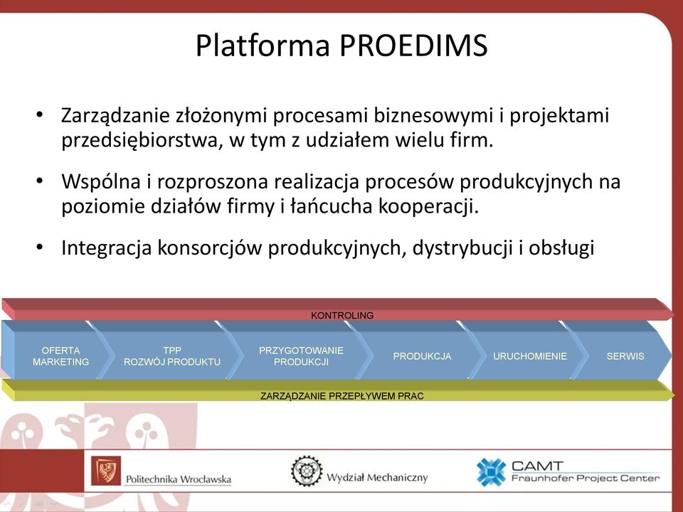 Wspólna i rozproszona realizacja procesów produkcyjnych na poziomie działów firmy i łańcucha kooperacji.