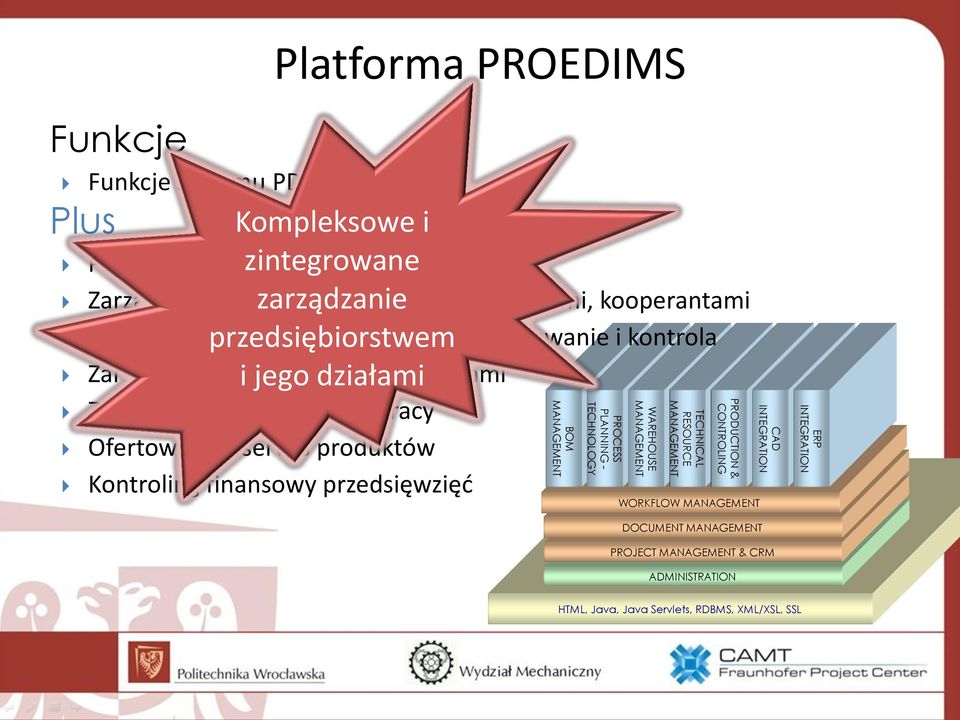 stanowiskami pracy Ofertowanie i serwis produktów Kontroling finansowy przedsięwzięć BOM MANAGEMENT PROCESS PLANNING - TECHNOLOGY WAREHOUSE MANAGEMENT TECHNICAL RESOURCE