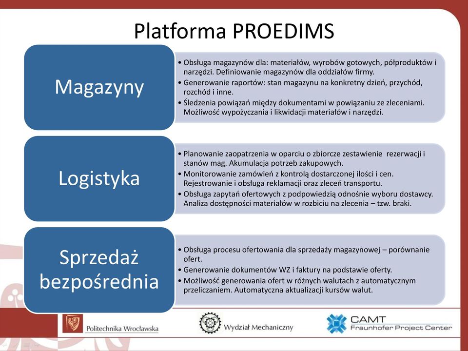 Możliwość wypożyczania i likwidacji materiałów i narzędzi. Logistyka Planowanie zaopatrzenia w oparciu o zbiorcze zestawienie rezerwacji i stanów mag. Akumulacja potrzeb zakupowych.