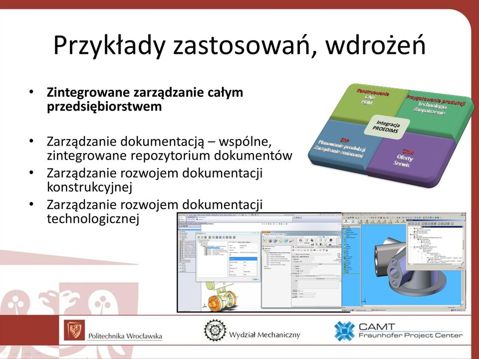 zintegrowane repozytorium dokumentów Zarządzanie rozwojem