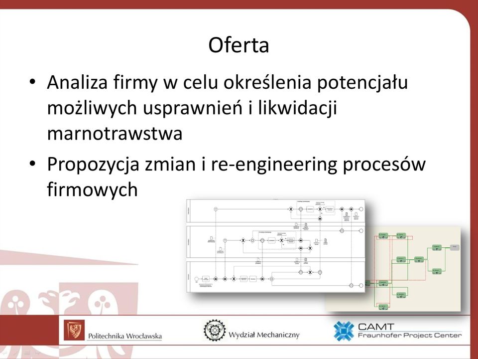 usprawnień i likwidacji marnotrawstwa