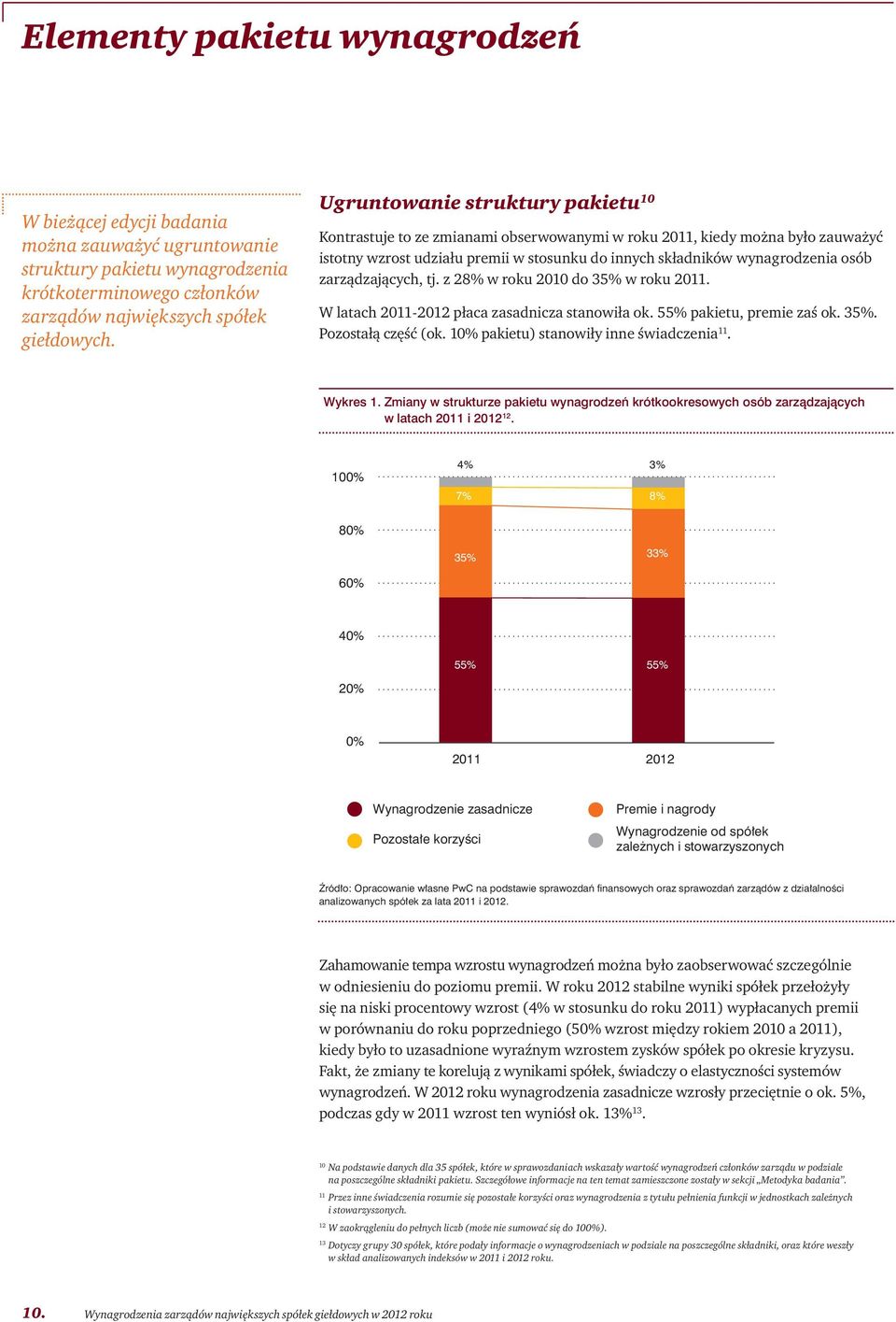zarządzających, tj. z 28% w roku 2010 do 35% w roku 2011. W latach 2011-2012 płaca zasadnicza stanowiła ok. 55% pakietu, premie zaś ok. 35%. Pozostałą część (ok.