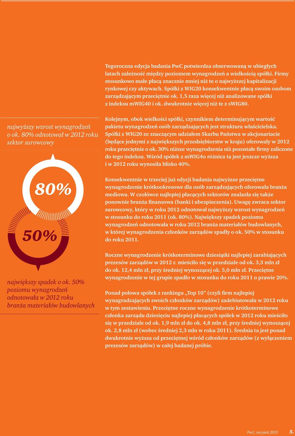 1,5 raza więcej niż analizowane spółki z indeksu mwig40 i ok. dwukrotnie więcej niż te z swig80. najwyższy wzrost wynagrodzeń o ok.