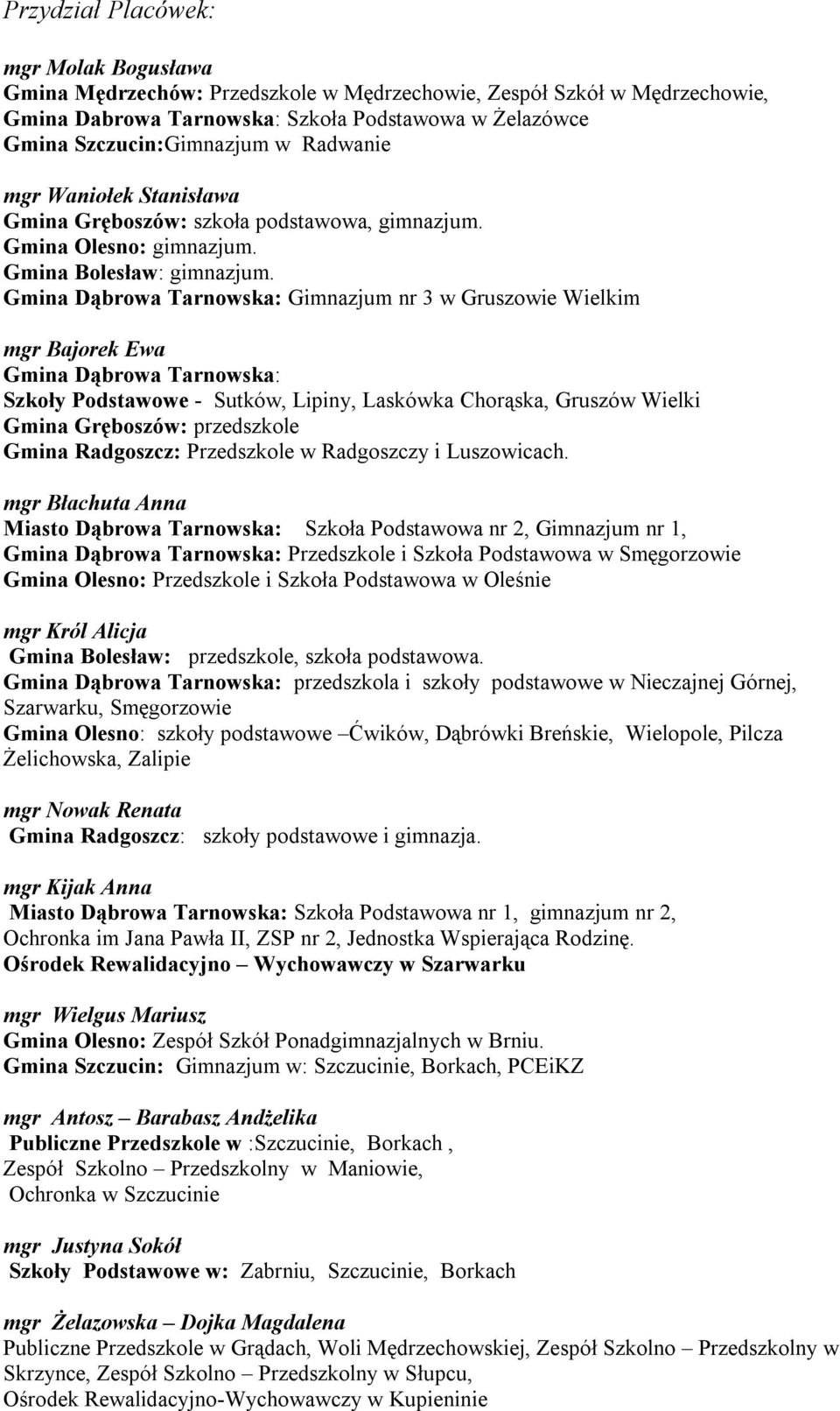 Gmina Dąbrowa Tarnowska: Gimnazjum nr 3 w Gruszowie Wielkim mgr Bajorek Ewa Gmina Dąbrowa Tarnowska: Szkoły Podstawowe - Sutków, Lipiny, Laskówka Chorąska, Gruszów Wielki Gmina Gręboszów: przedszkole