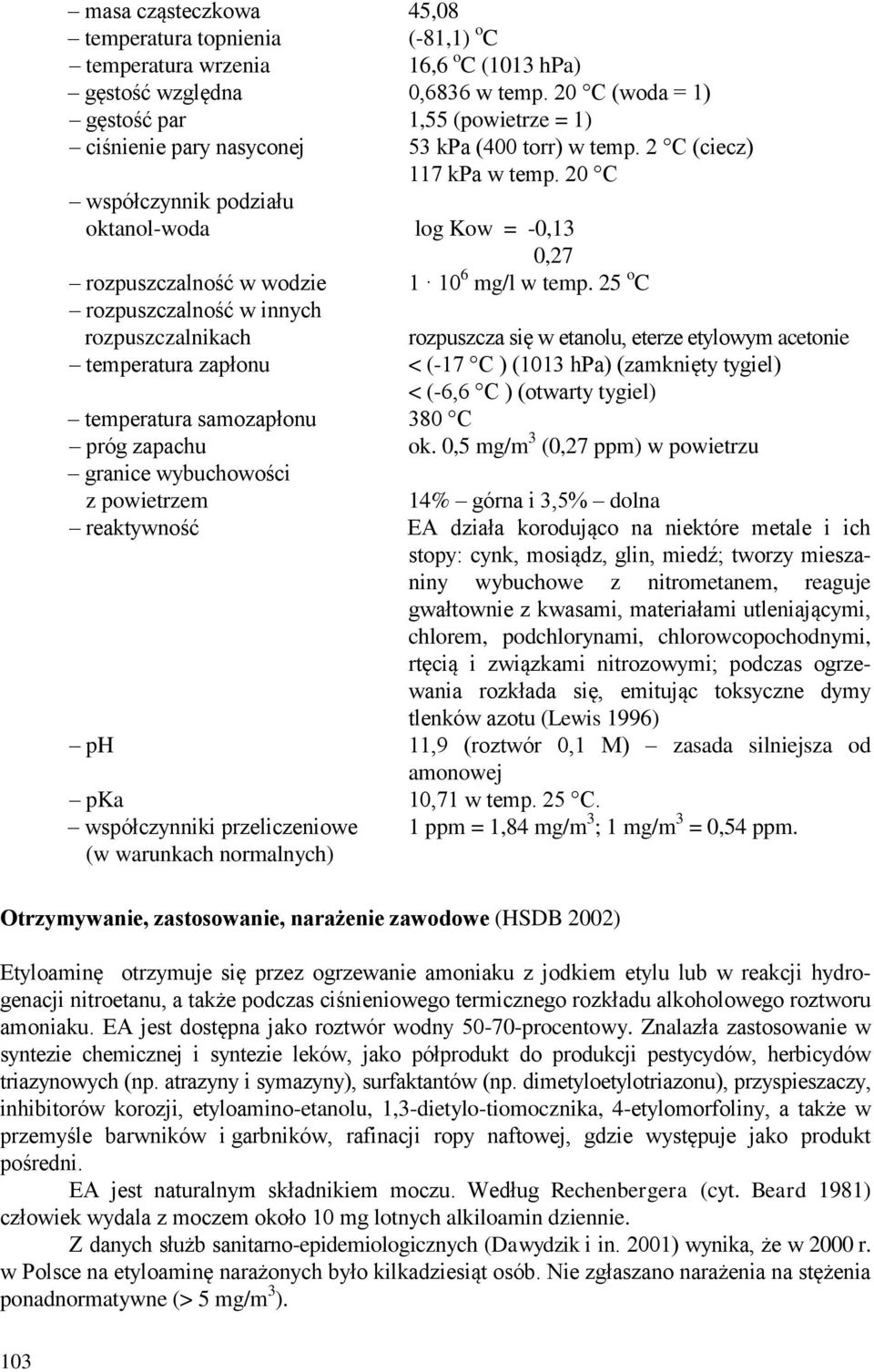 20 C współczynnik podziału oktanol-woda log Kow = -0,13 0,27 rozpuszczalność w wodzie 1 10 6 mg/l w temp.