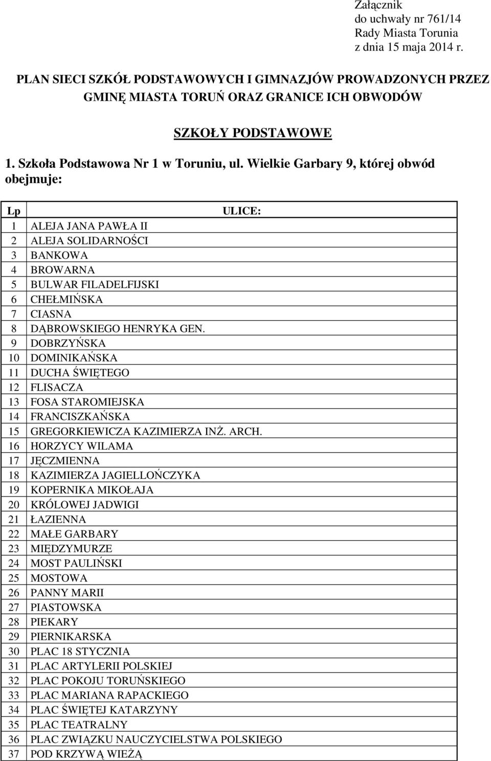 Wielkie Garbary 9, której obwód obejmuje: 1 ALEJA JANA PAWŁA II 2 ALEJA SOLIDARNOŚCI 3 BANKOWA 4 BROWARNA 5 BULWAR FILADELFIJSKI 6 CHEŁMIŃSKA 7 CIASNA 8 DĄBROWSKIEGO HENRYKA GEN.