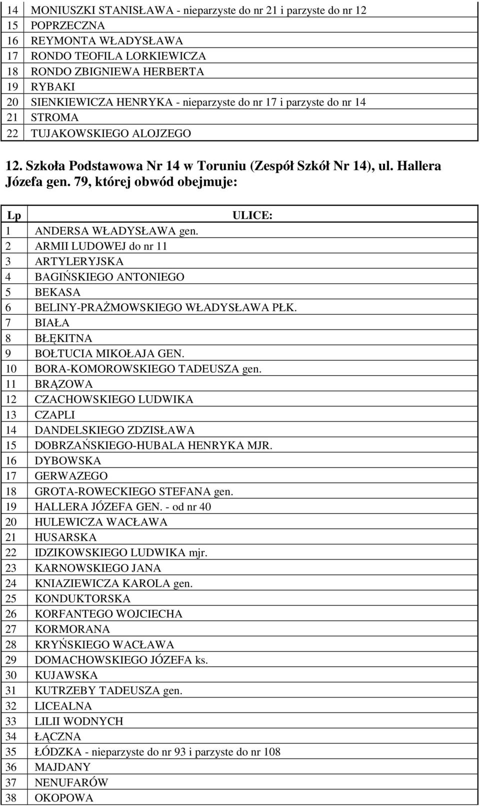79, której obwód obejmuje: 1 ANDERSA WŁADYSŁAWA gen. 2 ARMII LUDOWEJ do nr 11 3 ARTYLERYJSKA 4 BAGIŃSKIEGO ANTONIEGO 5 BEKASA 6 BELINY-PRAŻMOWSKIEGO WŁADYSŁAWA PŁK.